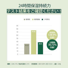 画像をギャラリービューアに読み込む, 【国内発送】Luvum リアルカーミングペアインテンスリカバリークリーム ラビューム 韓国コスメ 韓国スキンケア 韓国美容 シカ CICA 保湿 鎮静 リペア 美容クリーム 再生クリーム シカクリーム ツヤ ツボクサエキス