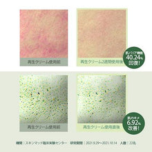 画像をギャラリービューアに読み込む, 【国内発送】Luvum リアルカーミングペアインテンスリカバリークリーム ラビューム 韓国コスメ 韓国スキンケア 韓国美容 シカ CICA 保湿 鎮静 リペア 美容クリーム 再生クリーム シカクリーム ツヤ ツボクサエキス