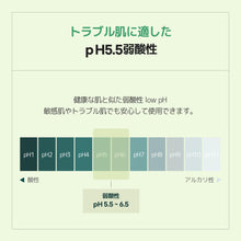 画像をギャラリービューアに読み込む, 【使用期限:2026年11月2日まで】【国内発送】Luvum カーミングリペア若葉のシカスポットパッド ラビューム 韓国コスメ 韓国スキンケア 韓国美容 シカ CICA 鎮静 保湿 ツボクサエキス クーリング シート トナーパッド トラブル肌 敏感肌 脂性肌 乾燥肌