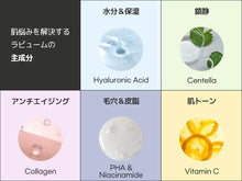 画像をギャラリービューアに読み込む, 【使用期限:2026年11月2日まで】【国内発送】Luvum カーミングリペア若葉のシカスポットパッド ラビューム 韓国コスメ 韓国スキンケア 韓国美容 シカ CICA 鎮静 保湿 ツボクサエキス クーリング シート トナーパッド トラブル肌 敏感肌 脂性肌 乾燥肌