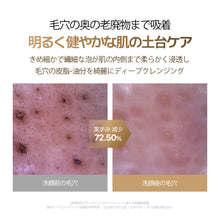 画像をギャラリービューアに読み込む, 【国内発送】VINNE シグニチャー パーフェクション ミルキー フォーム クレンザー 120ml クレンジング 化粧落とし 洗顔 保湿 乾燥 角質 くすみ W洗顔不要 普通肌 敏感肌 韓国コスメ 韓国スキンケア