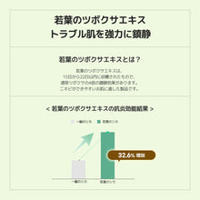 画像をギャラリービューアに読み込む, Luvum リアルカーミングペア若葉のシカゲルセラム
