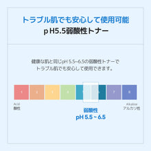 画像をギャラリービューアに読み込む, Luvum バンブーヒアルロン酸 水分セラム 30ml 50ml
